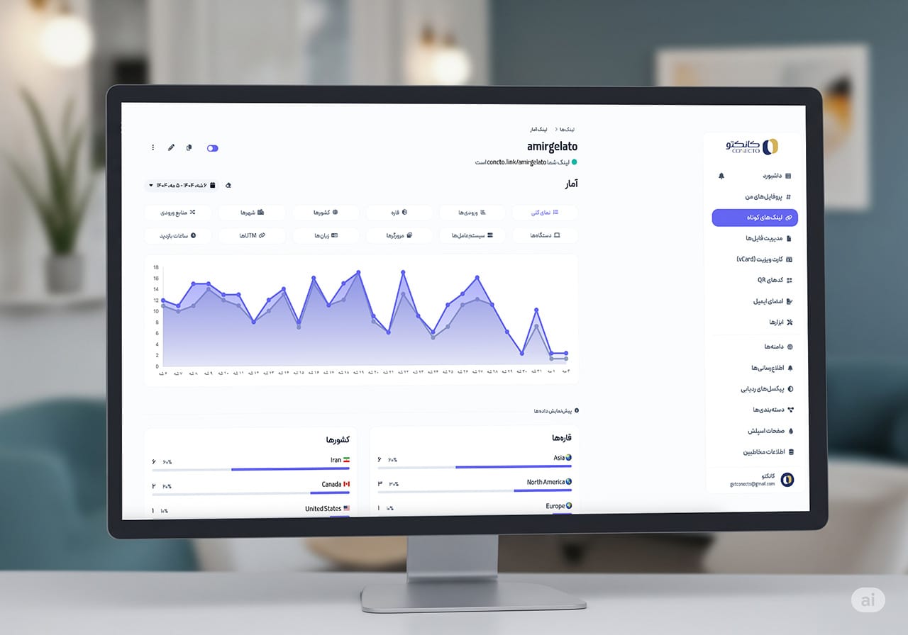 داشبورد آنالیتیکس و آمار بازدید کارت ویزیت